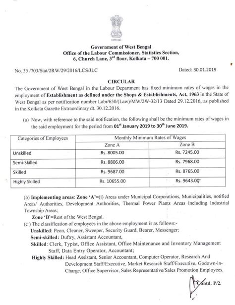 West Bengal Minimum Wages Rules .